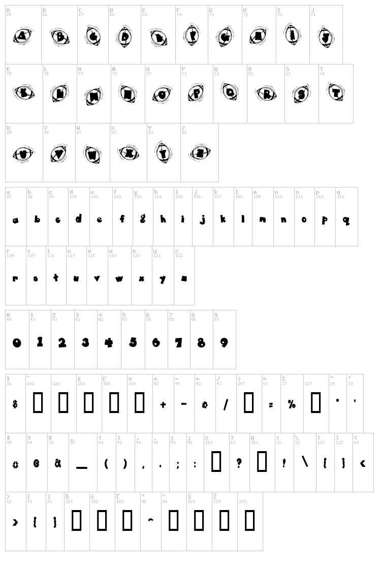 DJ Football font map